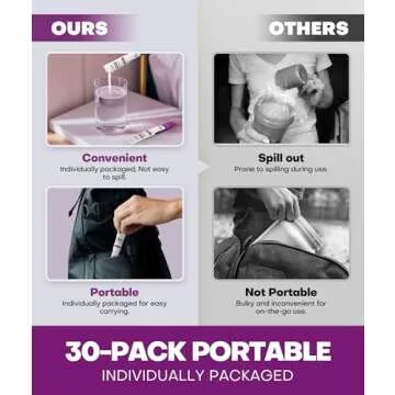 2X Boost Collagen Peptides Powder with Vitamin C for Health