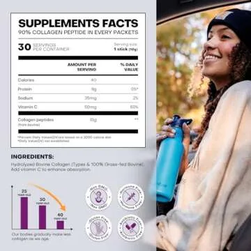 2X Boost Collagen Peptides Powder with Vitamin C for Health