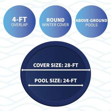 Blue Wave 12-Year Pool Winter Cover, Forest Green