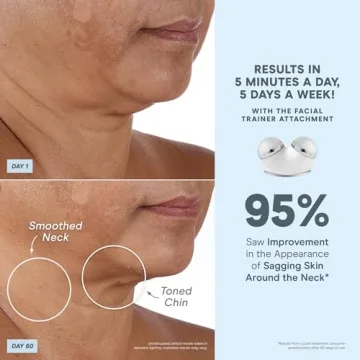 NuFACE TRINITY+ Microcurrent Facial Device Kit for Youthful Glow