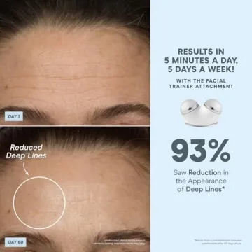 NuFACE TRINITY+ Microcurrent Facial Device Kit for Youthful Glow