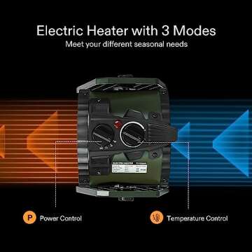 VIVOSUN Portable Greenhouse Heater, 1500W/750W Electric Heater, 3 Modes for Fast Heating, Overheat Protection, Dustproof Design for Grow Tents, Patios & Outdoors