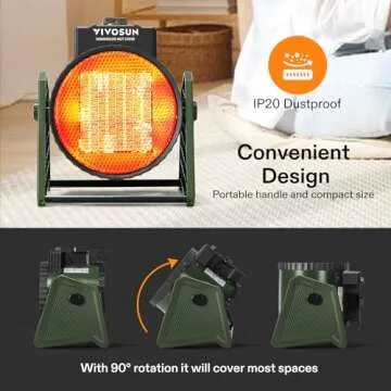 VIVOSUN Portable Greenhouse Heater, 1500W/750W Electric Heater, 3 Modes for Fast Heating, Overheat Protection, Dustproof Design for Grow Tents, Patios & Outdoors