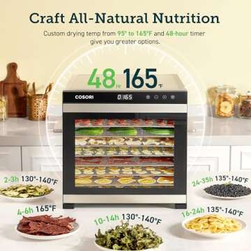 COSORI Food Dehydrator for Jerky, 10 Trays, 16.2ft² Drying Space, 165°F Temperature Control, 48H Timer, 1000W Dehydrator Machine, Stainless Steel, for Herbs, Fruit, Meat, and Yogurt, Silver