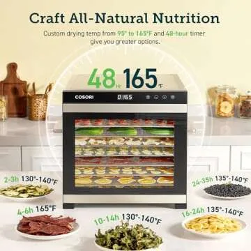 COSORI Food Dehydrator for Jerky, 10 Trays, 16.2ft² Drying Space, 165°F Temperature Control, 48H Timer, 1000W Dehydrator Machine, Stainless Steel, for Herbs, Fruit, Meat, and Yogurt, Silver