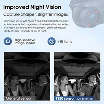 VIOFO T130 3 Channel Dash Cam with 128GB SD Card, Built in WiFi and GPS, 1440P+1080P+1080P Three Way Triple Car Dash Camera, IR Night Vision, Supercapacitor, G-Sensor, 24 Hour Parking Mode