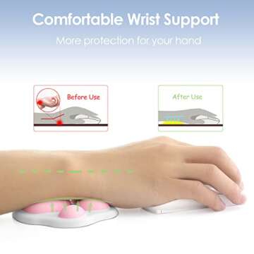 ProElife Cute Mouse Wrist Support Pad Cat Paw Pattern, Comfortable Soft Wrist Rest Hand Pillow Relief Hand’s Pain with Non-Slip Rubber Base 4.3'' x 3.7'' for Home, Office Computer Laptop (White)