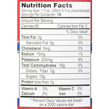 Traverse Bay Farms Tart Cherry Juice Concentrate for Wellness