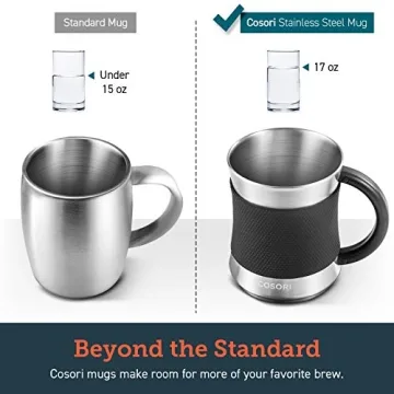 COSORI 17 oz Stainless Steel Coffee Mug Set with Lids