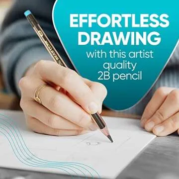 KOALA TOOLS Bear Claw Pencils - Ergonomic and Durable Writing Tools