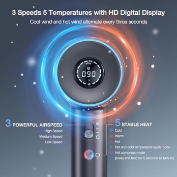 VivaEase High-Speed Ionic Hair Dryer with HD Display