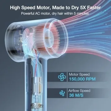 VivaEase High-Speed Ionic Hair Dryer with HD Display