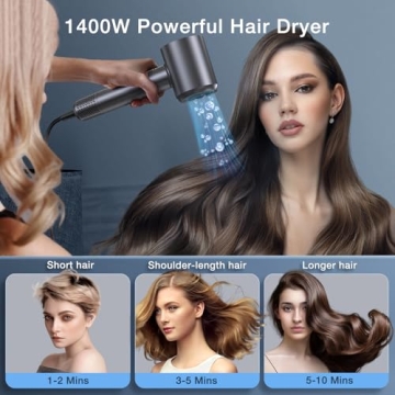 VivaEase High-Speed Ionic Hair Dryer with HD Display