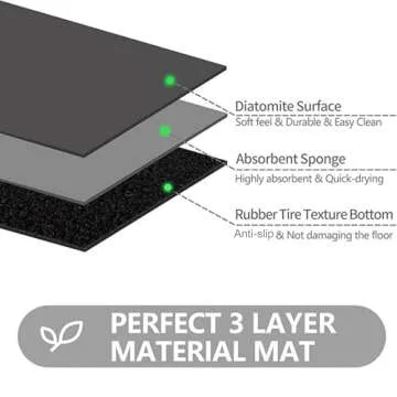 LYGLIGH Ultra Thin Door Mat - Non-Slip & Absorbent