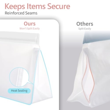 TSA Approved Leak Proof Toiletry Bags - PACKISM