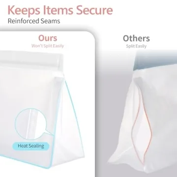 TSA Approved Leak Proof Toiletry Bags - PACKISM