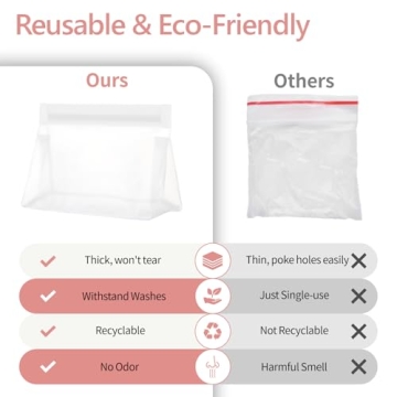 TSA Approved Leak Proof Toiletry Bags - PACKISM