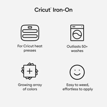 Cricut Everyday Iron On - 12” x 12ft - HTV Vinyl for T-Shirts - Use with Cricut Explore Air 2/Maker, StrongBond Guarantee, Outlast 50+ Washes, Black