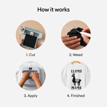 Cricut Everyday Iron On - 12” x 12ft - HTV Vinyl for T-Shirts - Use with Cricut Explore Air 2/Maker, StrongBond Guarantee, Outlast 50+ Washes, Black
