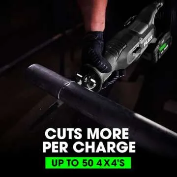 FLEX 24V Powerful Cordless Reciprocating Saw Kit
