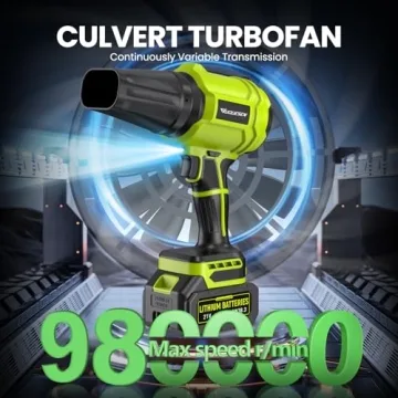 YUQUESEN Cordless Leaf Blower - Ultimate Yard Cleanup Tool