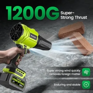 Essential YUQUESEN Handheld Leaf Blower for Yard Care