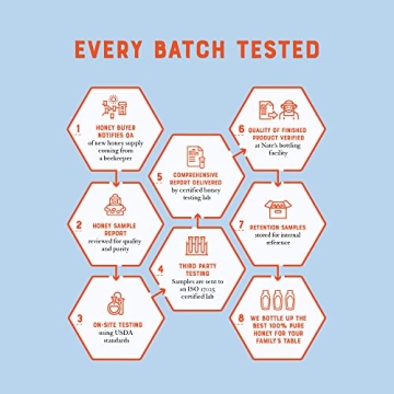 Nate's Raw Honey 4-Pack - Unfiltered & Pure Squeeze Bottles