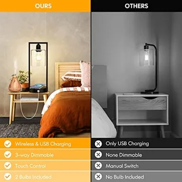 Dimmable Wireless Charging Touch Control Table Lamp Set of 2