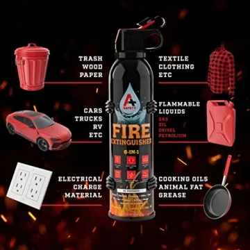 Buy A+ Safety Portable Fire Extinguisher Online