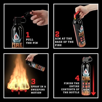 Buy A+ Safety Portable Fire Extinguisher Online