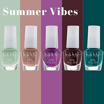 Nicole Miller Mini Nail Polish Set with Glossy Colors