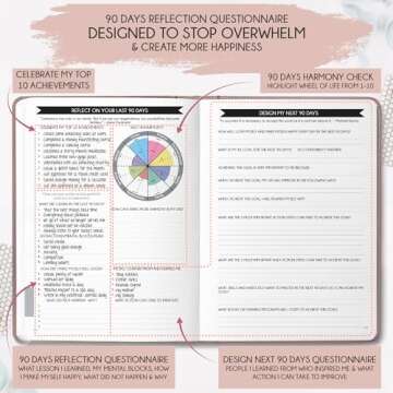 Law of Attraction Planner 2025 - Hourly, Weekly & Monthly Goal Setting Planner, 12 Month Journey to Increase Productivity | Life & Gratitude Journal, Include Foldable Vision Board, Gift Box & Stickers