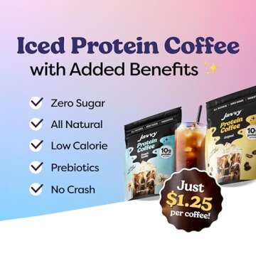 Javvy Mocha Protein Coffee - Premium Whey Protein & Instant Iced Coffee - 100% Arabica Coffee - Zero Artificial Flavors & Sweeteners, 20 Servings