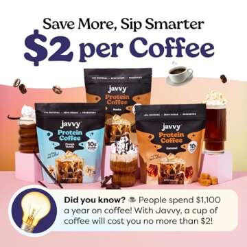 Javvy Mocha Protein Coffee - Premium Whey Protein & Instant Iced Coffee - 100% Arabica Coffee - Zero Artificial Flavors & Sweeteners, 20 Servings