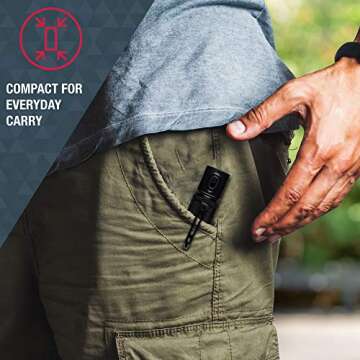 SABRE PepperLight: Ultimate 2-in-1 Safety Tool