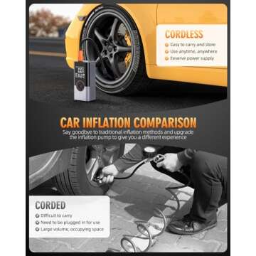 Tire Inflator Portable Air Compressor, 2X Faster Portable Air Compressor with 25000mAh Battery, 150P...
