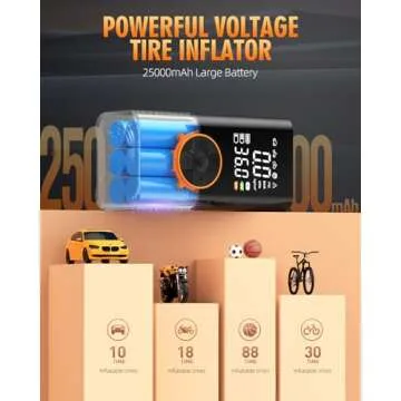 KUXISA Tire Inflator Portable Air Compressor for Fast Inflation
