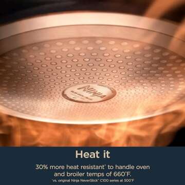 Ninja Ceramic Pro 12" Fry Pan - Nonstick Cooking with Style