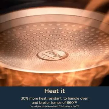 Ninja Ceramic Pro 12" Fry Pan - Nonstick Cooking with Style