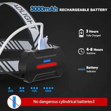 MIOISY Rechargeable Headlamp, 20000 High Lumen Bright 5 LED Head Lamp with Red White Light, IPX4 Waterproof Headlight,8 Mode Head Flashlight for Outdoor Running Hunting Fishing Hiking Camping Gear