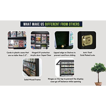 Pro UV Graded Sports Card Display Case with Lock