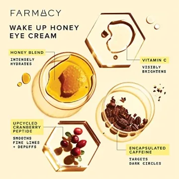 Farmacy Eye Cream - Diminish Puffiness & Dark Circles