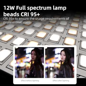 Portable INKEE GC12 Bi-Color LED Light for Creators