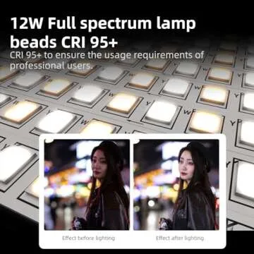 Portable INKEE GC12 Bi-Color LED Light for Creators