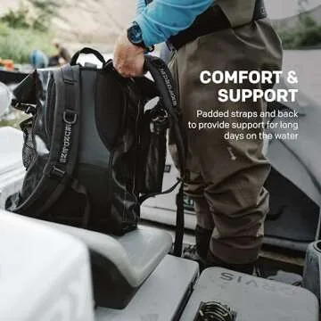 Grundens Waterproof Rum Runner Backpack - Perfect for Adventurers