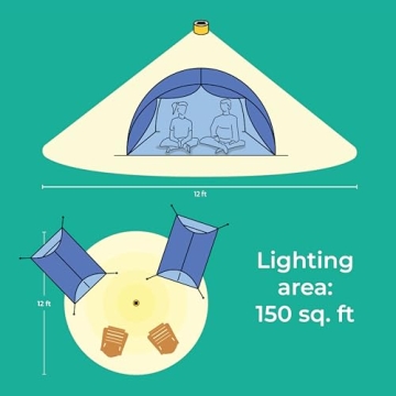 Luci Pro Outdoor 2.0 Solar Lantern - Compact & Versatile for Adventures