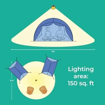 Luci Pro Outdoor 2.0 Solar Lantern - Compact & Versatile for Adventures