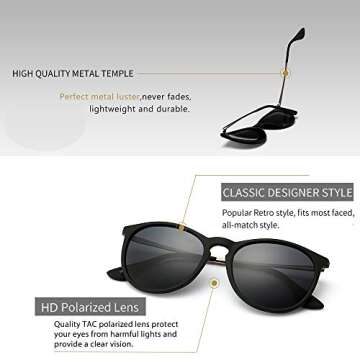 SUNGAIT Vintage Round Sunglasses for Women Men Classic Retro Designer Style (Black Frame(Matte Finish)/Polarized Grey Lens) 1567 PGHKH