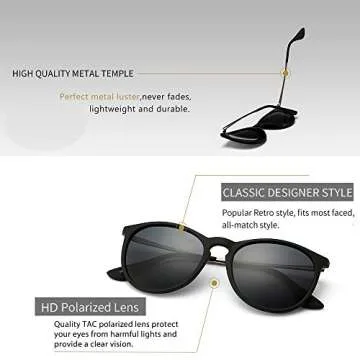 SUNGait Vintage Round Sunglasses for Ultimate Style and Protection