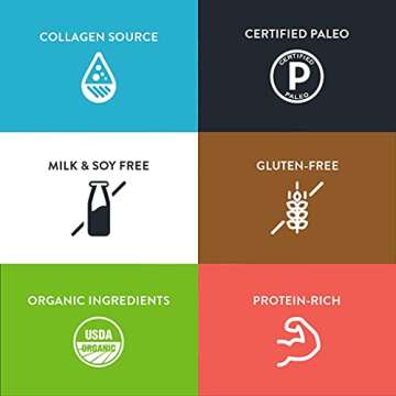 Osso Good Signature Bone Broth, 6 - 16 Ounce Pouches, High in Protein & Collagen, Ships Frozen